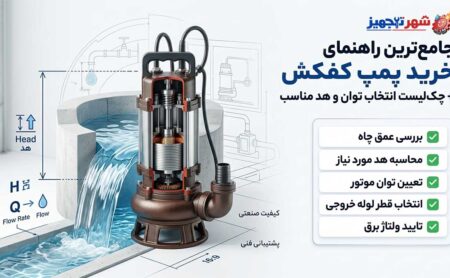 جامع‌ترین راهنمای خرید پمپ کفکش + چک‌لیست انتخاب توان و هد مناسب
