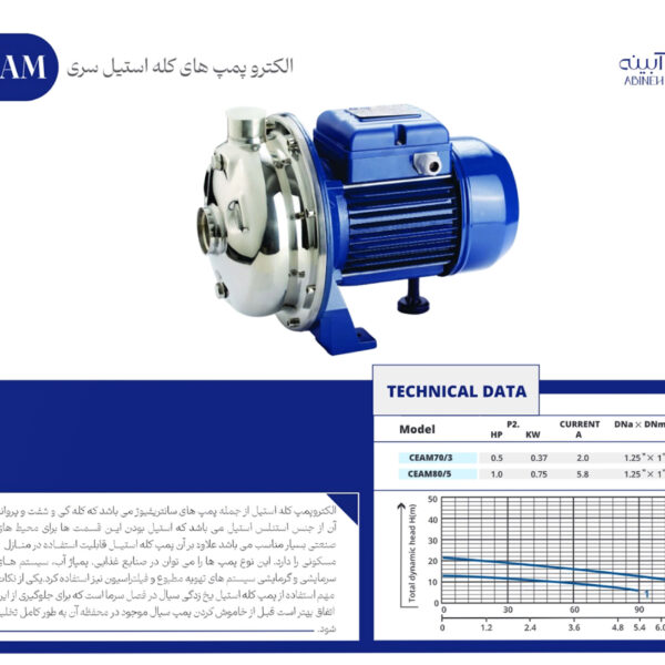 نمودار و مشخصات پمپ کلگی استیل آبکو سری CEAM