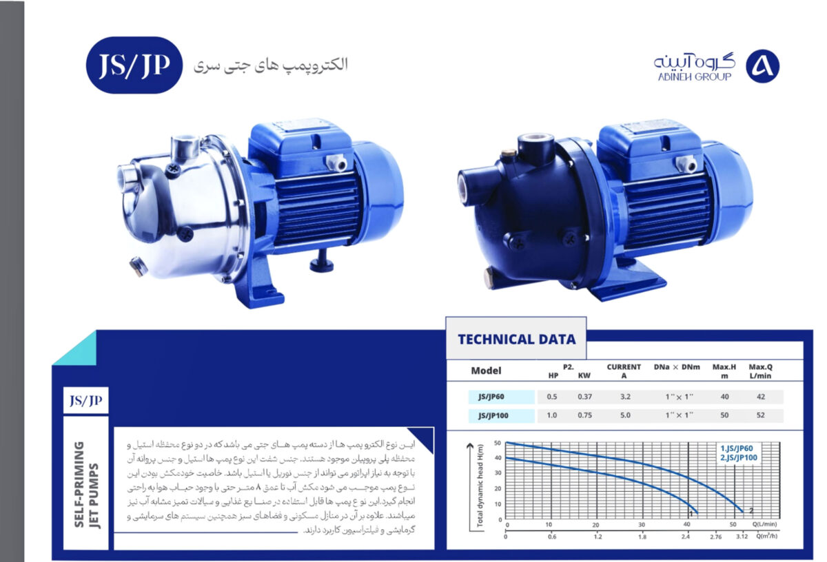 نمودار و مشخصات پمپ ابکو سری JP-JS