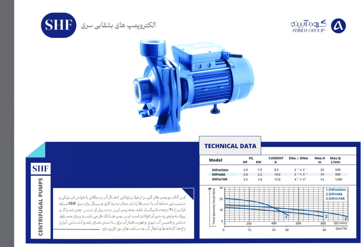 نمودار و جدول مشخصات پمپ اب shf
