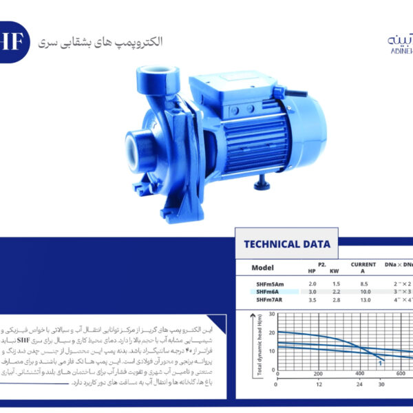 نمودار و جدول مشخصات پمپ اب shf