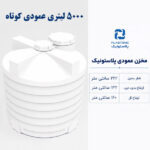 مخزن آب 5000 لیتری عمودی کوتاه پلاستونیک