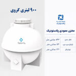مخزن آب 900 لیتری کروی پلاستونیک