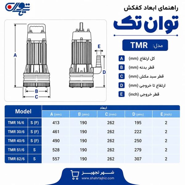 مشخصات ابعادی کفکش توان تک