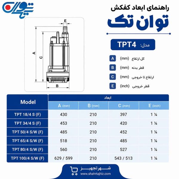 مشخصات ابعادی کفکش توان تک