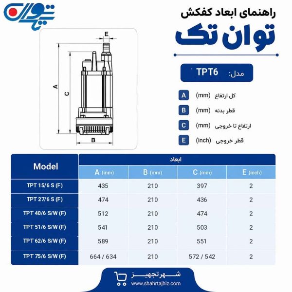 جدول مشخصات ابعادی کفکش توان تک سری tpt 6