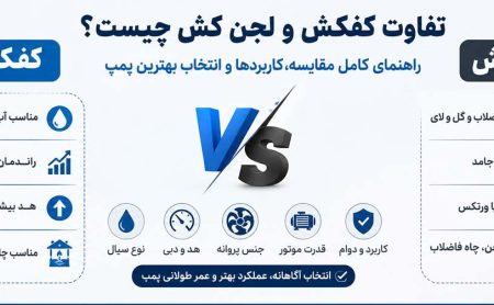 تفاوت کفکش و لجن کش چیست؟ راهنمای کامل مقایسه، کاربردها و انتخاب بهترین پمپ